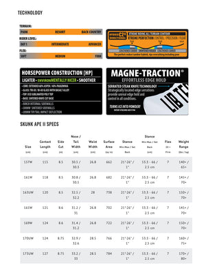 
                  
                    Load image into Gallery viewer, LIB TECH SKUNK APE WIDE SNOWBOARD - 2025 SNOWBOARDS
                  
                