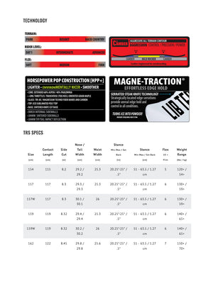 
                  
                    Load image into Gallery viewer, LIB TECH TRS SNOWBOARD - 2025 SNOWBOARDS
                  
                