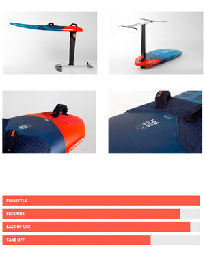 
                  
                    Load image into Gallery viewer, 2024 Starboard Ignite Air Carbon Reflex Sandwich New windsurfing boards
                  
                