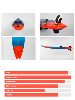 
                  
                    Load image into Gallery viewer, 2025 Starboard Ultra Carbon Reflex Sandwich New windsurfing boards
                  
                