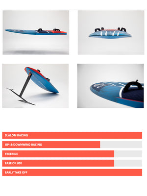 
                  
                    Load image into Gallery viewer, 2025 Starboard X-15 Carbon Reflex Sandwich New windsurfing boards
                  
                